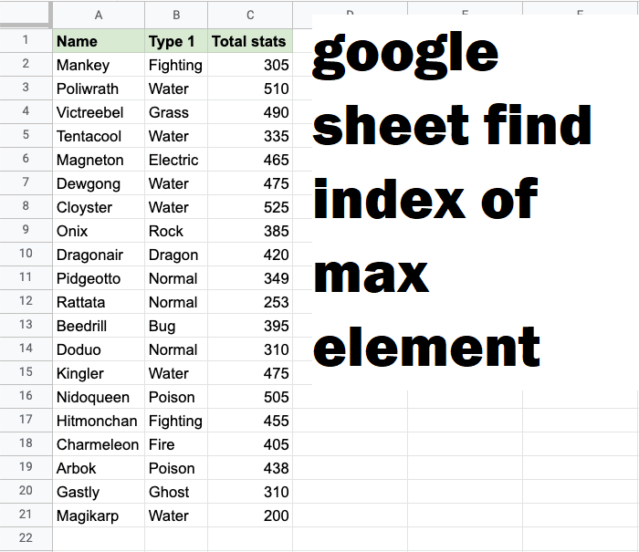 google sheet find index of max element