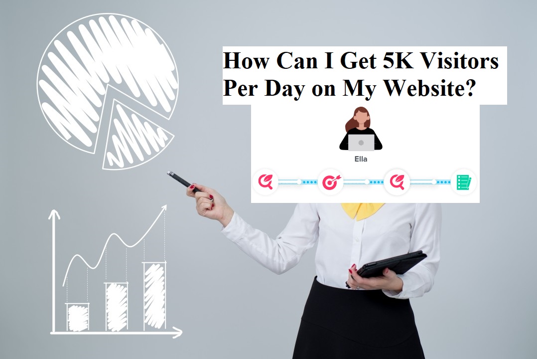 How Can I Get 5K Visitors Per Day on My Website?