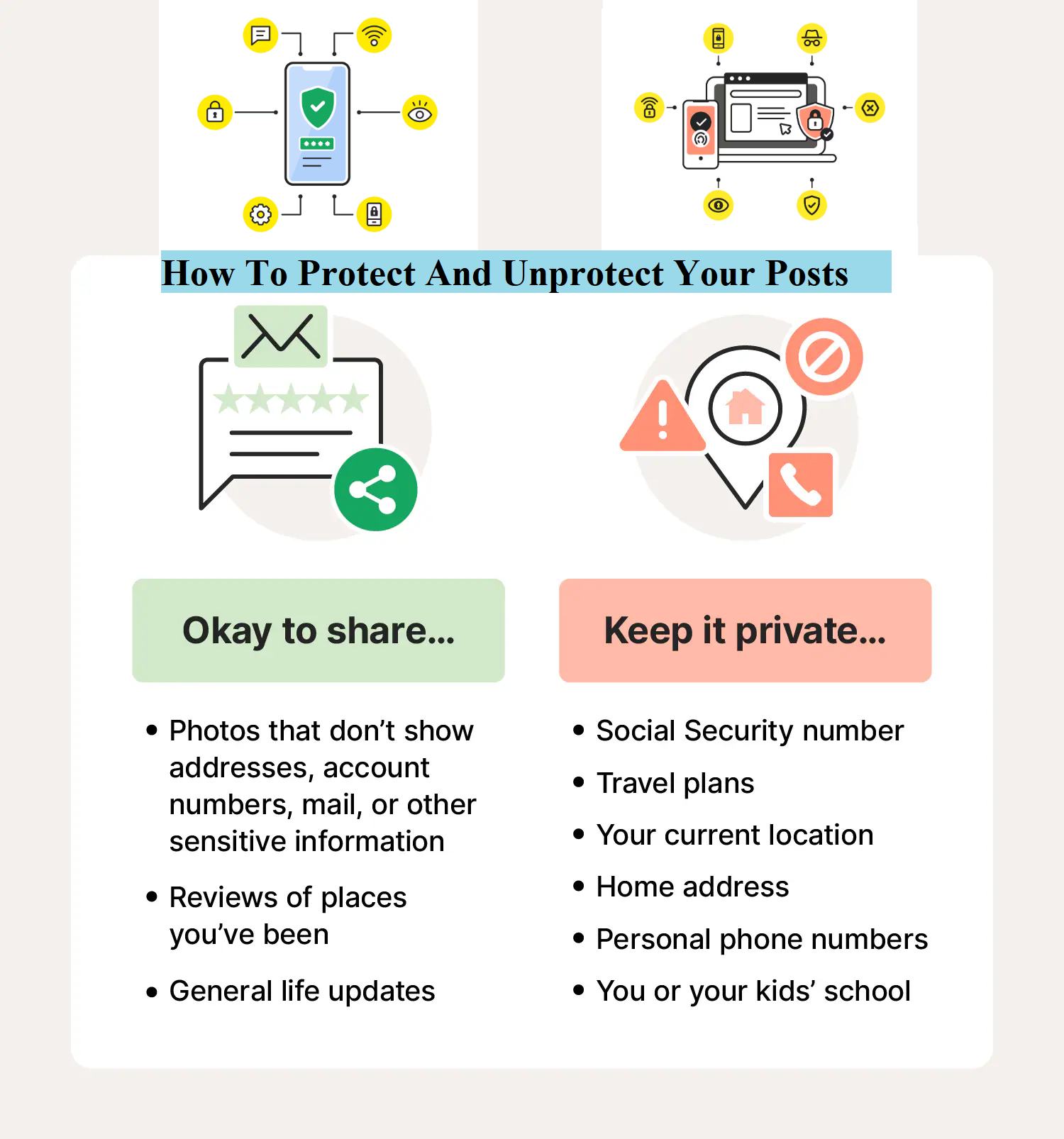 How to protect and unprotect your Posts