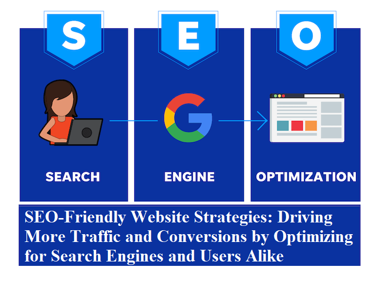 SEO-Friendly Website Strategies: Driving More Traffic and Conversions by Optimizing for Search Engines and Users Alike