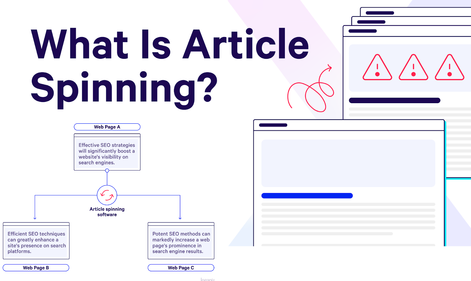 What is Article Spinning?