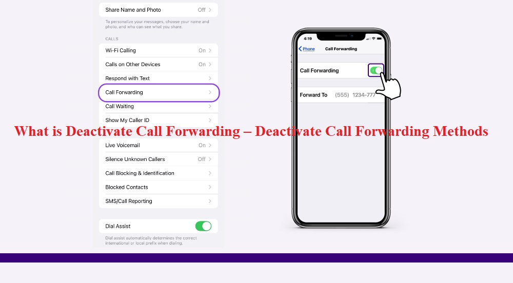 What is Deactivate Call Forwarding – Deactivate Call Forwarding Methods