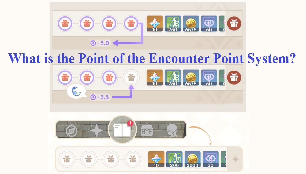 What is the Point of the Encounter Point System?