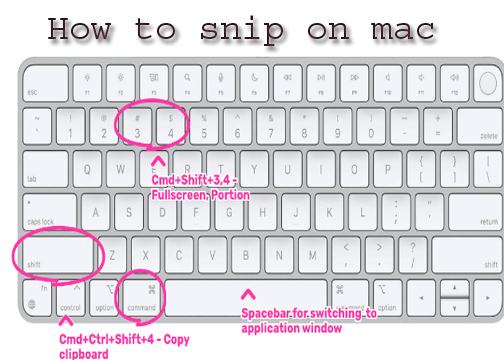 how to snip on mac