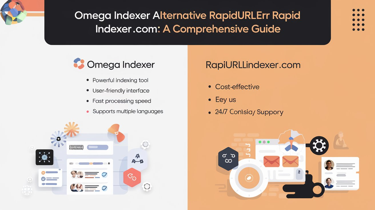 omega indexer alternative rapidurlindexer.com