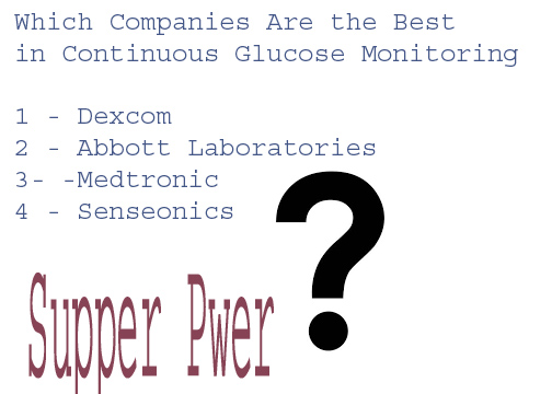 which companies are the best in continuous glucose monitoring tech